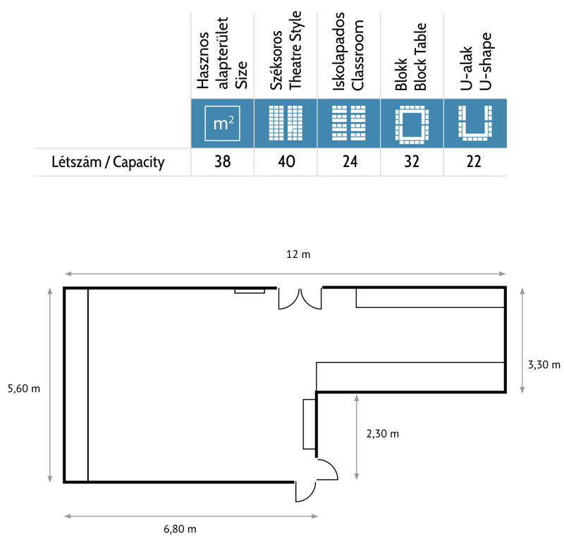 meeting room alaprajz